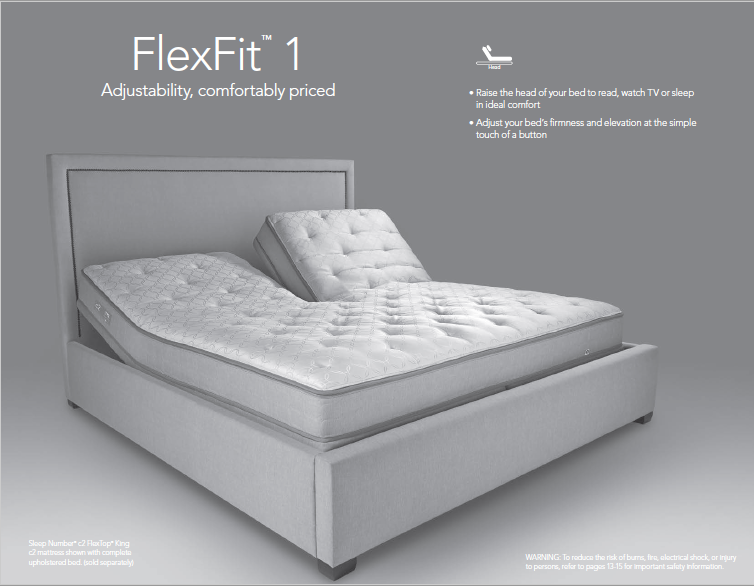 Details about   Sleep Number FlexFit 1 Dual Control Box Housing #118999 ONLY for Adjustable Base 