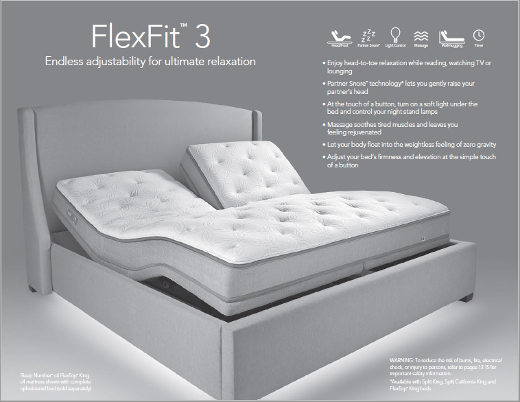 Using The 12 On Traditional Remote, Moving Sleep Number Bed With Adjustable Base