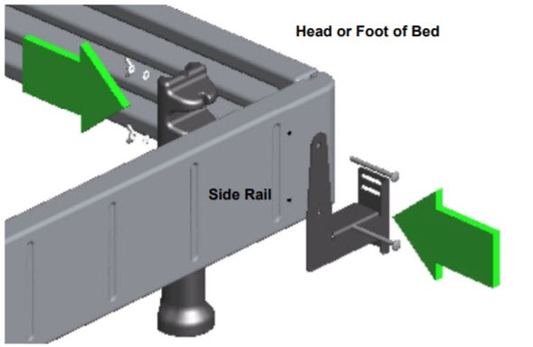 Modular Base Assembly Guide Sleep Number, What Kind Of Bed Frame Do I Need For A Sleep Number
