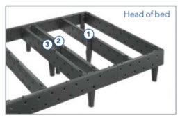 putting together a sleep number bed