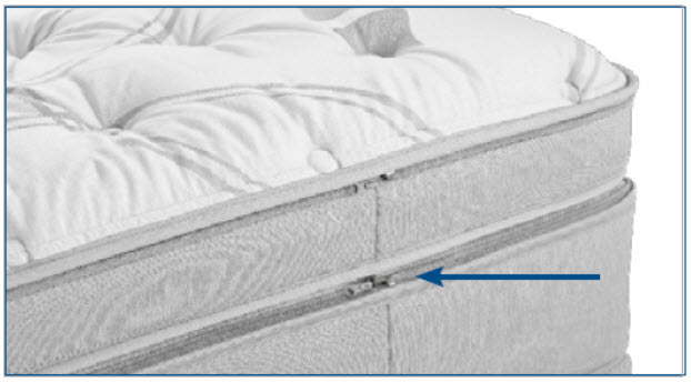 Memory foam mattress pad - Sleep Number