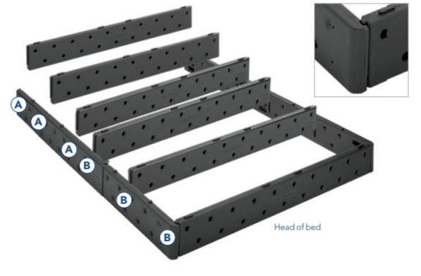 Modular Base Assembly Guide Sleep Number, Can You Use Any Bed Frame With A Sleep Number