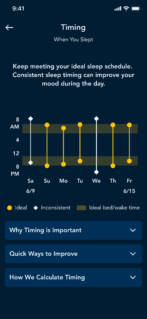 Lifestyle Support Bar - Sleep Number