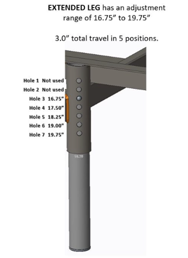 Sleep number bed height adjustment discount