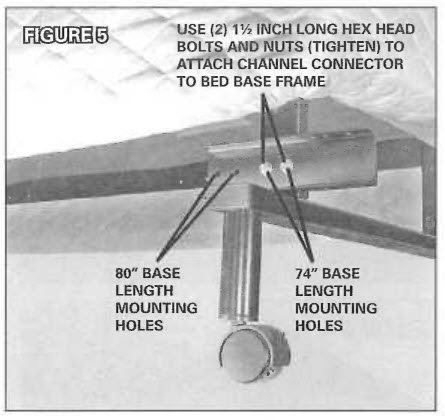 Close up of a bracket channel connector.