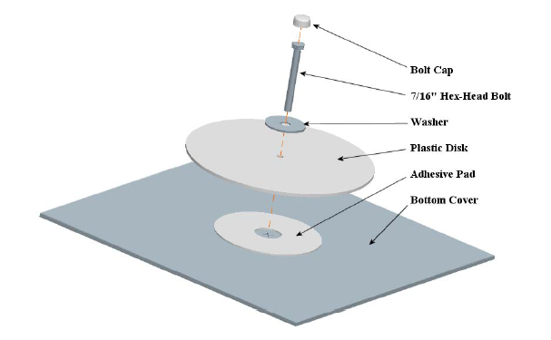 Assembly graphic of the mattress retainer system