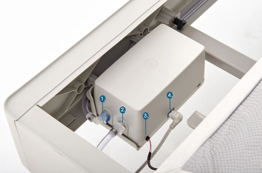 Firmness Control System Connections