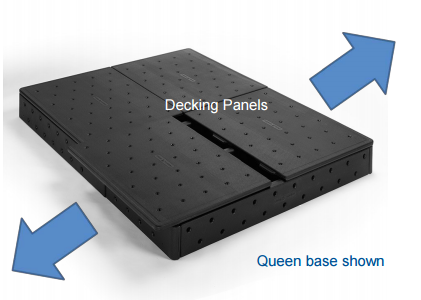 Remove the decking panels by sliding them off to the sides of the base.