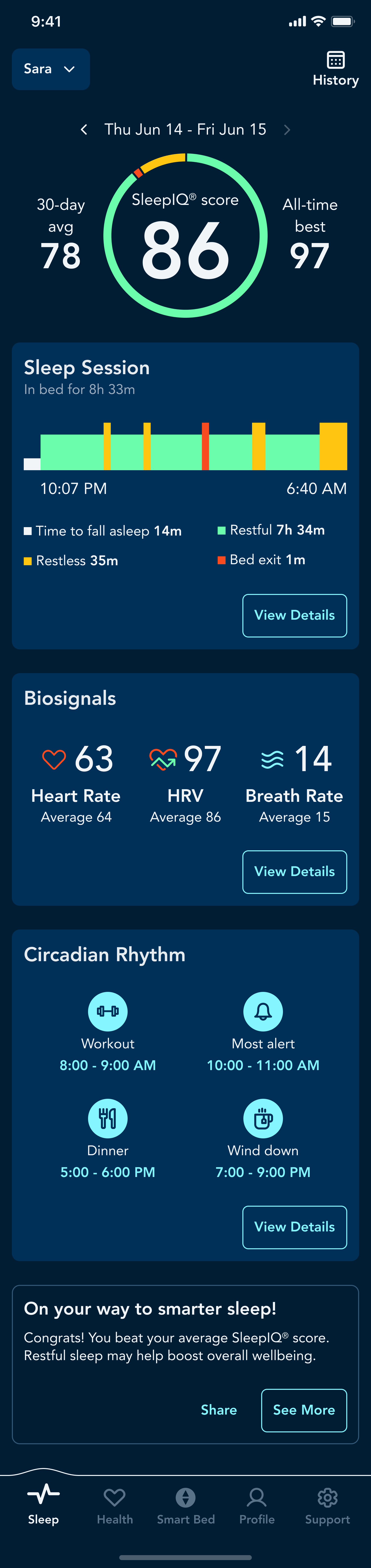 A screenshot of the Sleep tab in the Sleep Number app displaying an example of a sleep session with a SleepIQ score of 86..