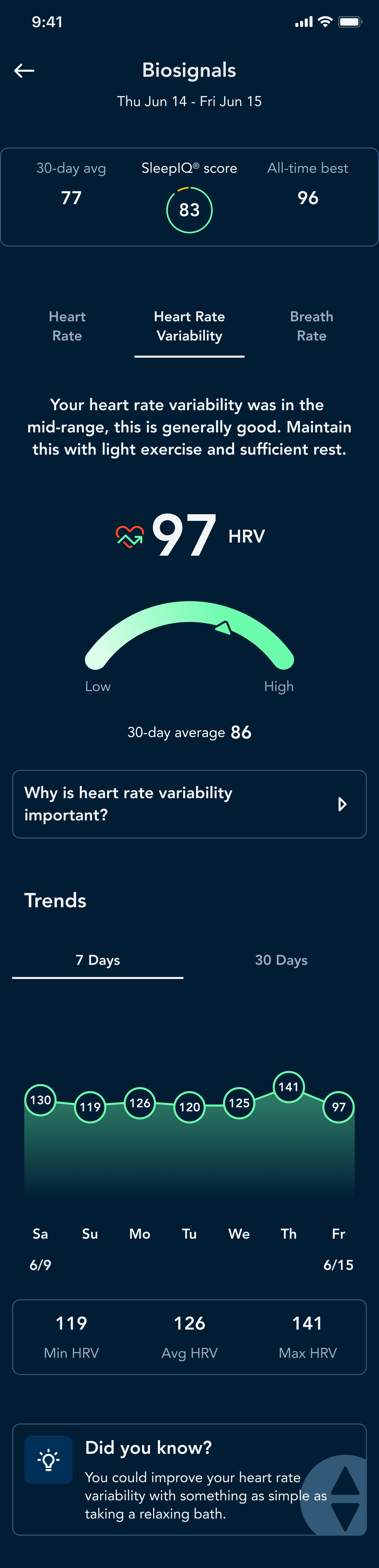 A screenshot of the Heart Rate Variability report in the Sleep Number app.