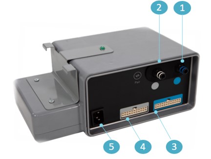 An image of the smart control system with numbers associated to each connection point.