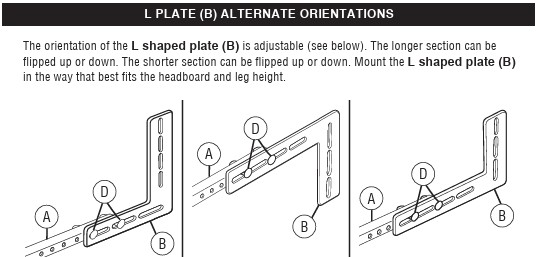 Bracket Attachment