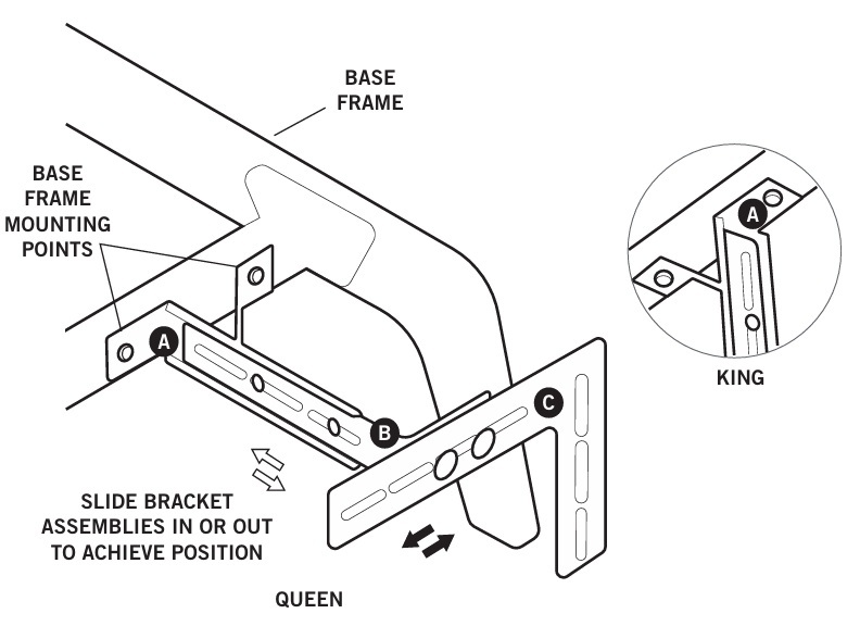 Bracket Positioning