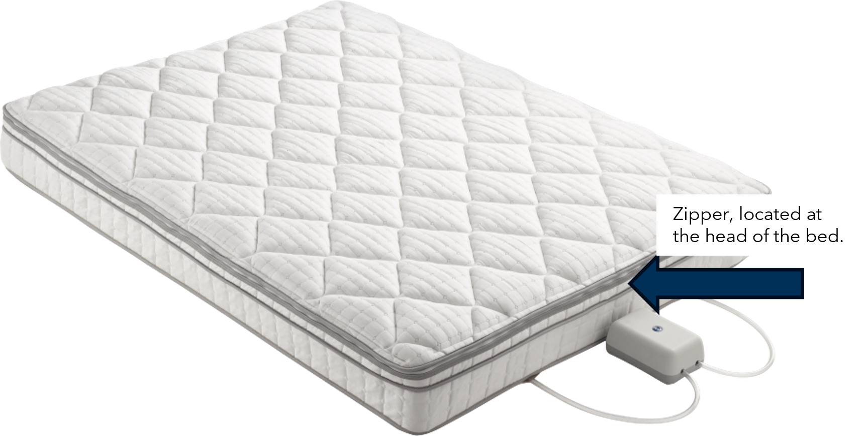 Foam Comfort Pad Zipper Location, near the head of the bed
