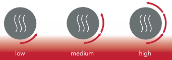 DualTemp Warming speed icons, low-medium-high