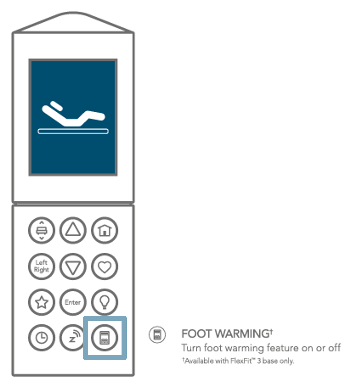 12-Button Remote Foot Warming.png
