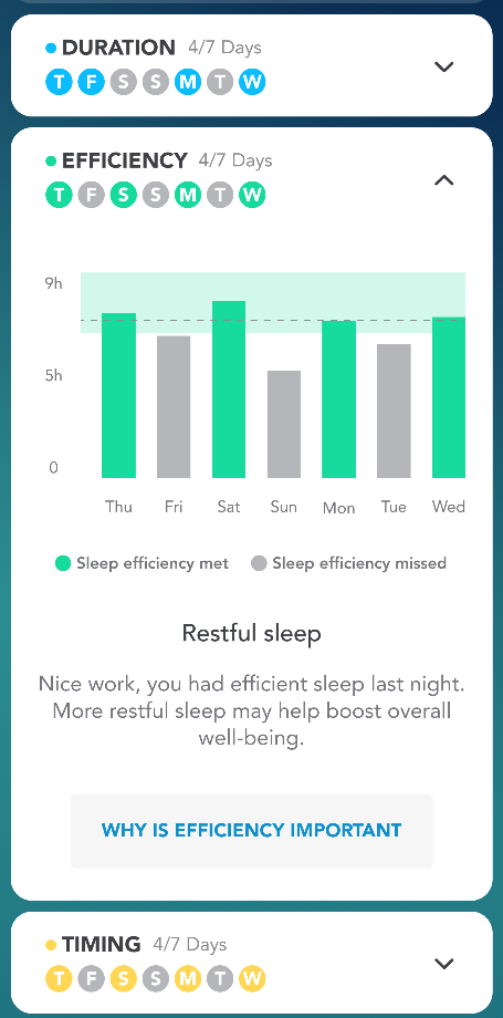 Sleep efficiency data in the SleepIQ app.