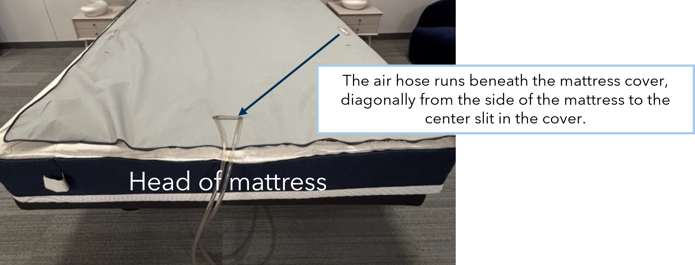 The air hose runs beneath the mattress cover, diagonally from the side of the mattress to the center slit in the cover.